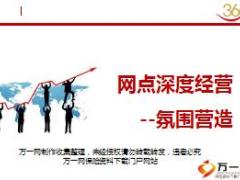 网点深度经营培训课件3氛围营造35页.ppt