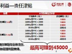 增员训练1天安特色快速晋升之路19页.ppt