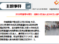 每日新闻资讯17年12月11日早会使用13页.ppt