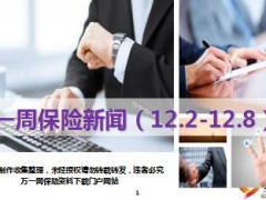 保险周刊12月2日至12月8日25页.ppt