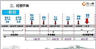 分公司2018年开门红工作部署18页.ppt