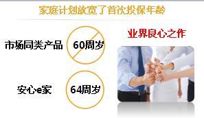 安心保险百万医疗保险产品介绍家庭版22页.ppt