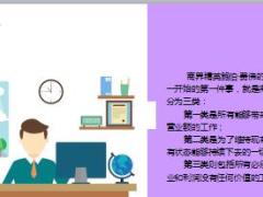 每日正能量紧迫感成就一生8页.ppt