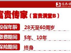 信泰保险富贵传家产品责任解析.ppt