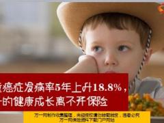 儿童癌症发病率5年上升百分之十八7页.ppt