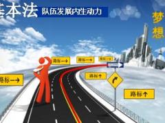 中国人寿新版团险基本法宣讲课件67页.ppt