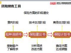 安邦保险团险销售方式及业务政策介绍56页.ppt