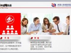 幸福人寿实时转保与银保通介绍29页.ppt