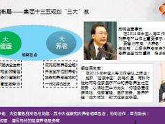 国寿嘉园简介主要权益讲解26页.ppt