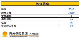 阳光人寿财富相伴年金保险万能型简易计划书利益演示2页.xls