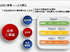 2018年开门红产品背景介绍国寿版37页.ppt