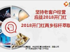 2018开门红老客户经营产说会经营分享10页.ppt