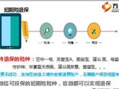 华夏保险微信保全服务功能讲解12页.ppt