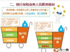 国华银保基本法及补充办法解读31页.ppt