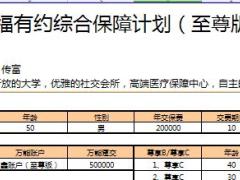 泰康幸福有约综合保障计划建议书社区自动生成版1页.xls