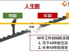 泰康人寿鑫医保小交会主讲片城市版37页.ppt