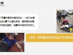20岁王者荣耀主播熬夜猝死23页.ppt