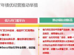 中支2018年绩优经营规划报告模板17页.ppt