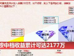 泰康幸福世嘉康护一生悦行无忧产品介绍19页.ppt