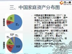 画图讲保险理财险的销售逻辑含备注10页.ppt