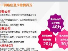 新人转正技能培训3理赔数据解读18页.ppt