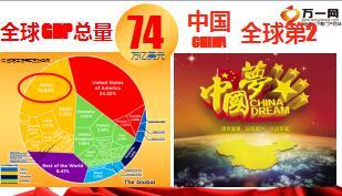 新华保险福金满堂红保险计划宣导片42页.ppt