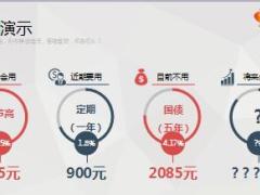 2017年投资与配置含备注29页.ppt