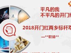 绩优2018开门红工作分享9页.ppt