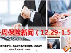 保险周刊12月29日至1月5日19页.ppt