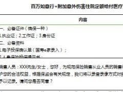 国寿百万如意行附加意外伤害住院定额给付医疗双录话术2页.xls