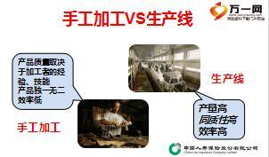 优秀主管分享组织发展打造人事助理生产线22页.ppt