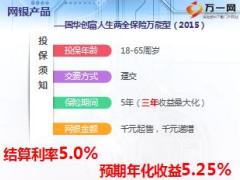 国华邮政邮储趸交产品介绍及网银投保流程44页.ppt
