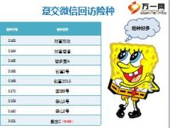 国华趸交微信回访操作指南15页.ppt