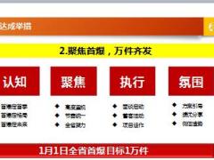 分公司2018年一季度工作规划报告26页.ppt