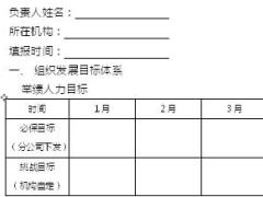 2018年一季度机构组织发展规划书14页.doc