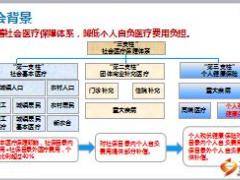 新华个人税收优惠型健康保险万能型AB款产品解析31页.ppt