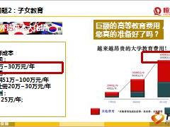 恒大人寿恒运来终身年金保险组合计划产品培训课件33页.ppt
