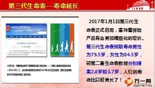 养老险销售逻辑新华福享金生版25页.ppt