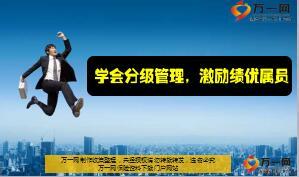 学会分级管理激励绩优属员12页.ppt