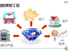 理财类保险产品销售逻辑含备注18页.ppt