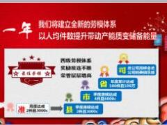 2018开门红再上征程二次启动大会启动包装片新华版20页.ppt
