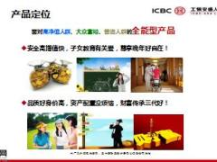 工银安盛人寿鑫丰盈保险目标市场与销售逻辑48页.ppt