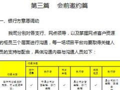 银保渠道产说会项目中高端客户项目操作指南38页.ppt