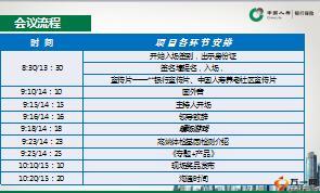 银保产说会会前会中会后注意事项国寿版22页.ppt