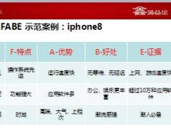 幸福人寿鑫悦一生产品培训FABE销售逻辑训练36页.ppt