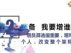 优秀主管分享规划的频率带来架构的裂变17页.ppt