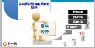 优秀主管分享晨会小舞台经营大未来51页.ppt