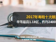 2017年中国寿险业十大赔案8页.ppt