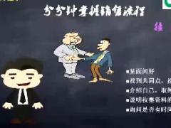 视频培训课程分分钟掌握销售流程.rar