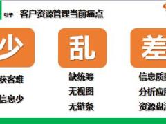 国寿平台投放e店e创客客户资源包发现功能介绍80页.ppt